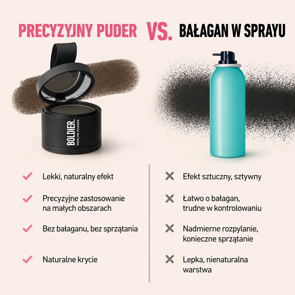 Puder Boldier®
